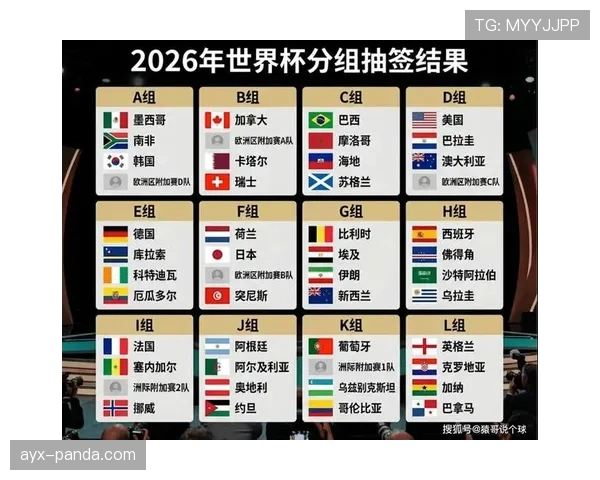 2026世界杯小组赛弃权积分怎么算