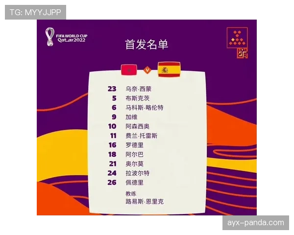 卡塔尔能否延续亚洲冠军辉煌 2026世界杯黑马之路前景分析 卡塔尔能否延续亚洲冠军辉煌 2026世界杯黑马之路前景分析