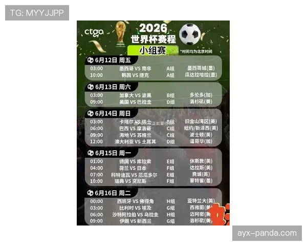 2026世界杯和2022世界杯比赛场次区别