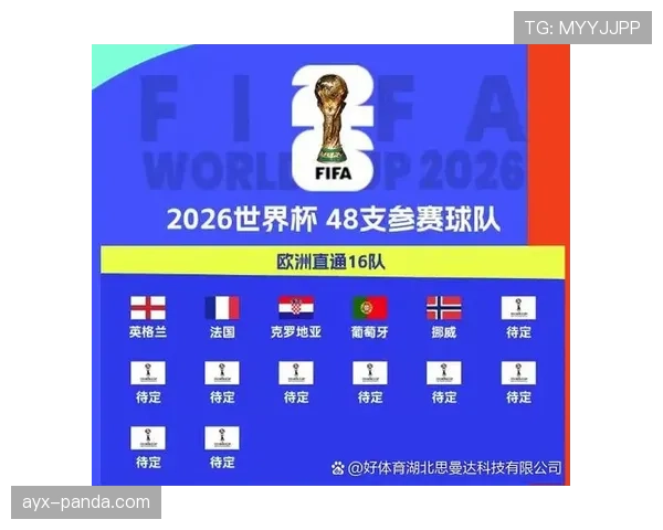2026世界杯小组赛弃权积分怎么算