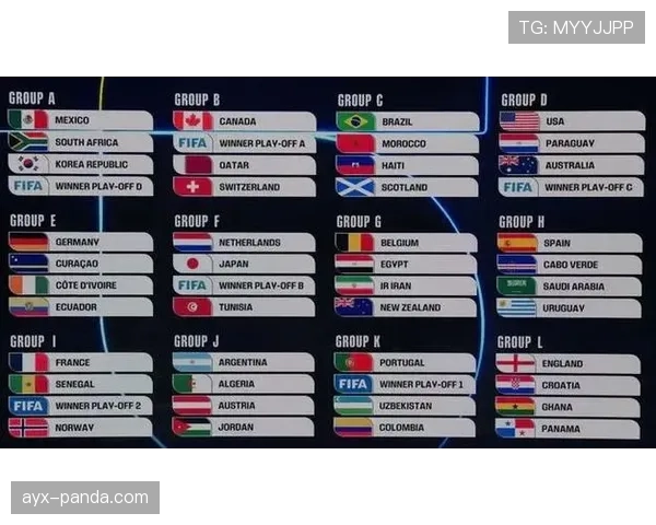 2026世界杯最佳第三名会看公平竞赛分吗